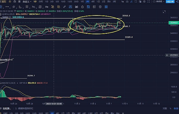 以太坊ETF火爆吸金10亿！4600美元只是起点？