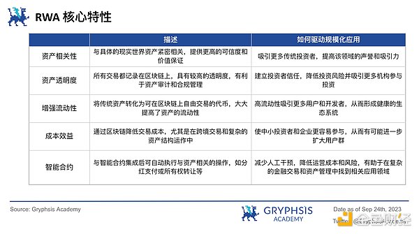 Solana生态热点轮动：看懂资金流向才能抓住下一波红利