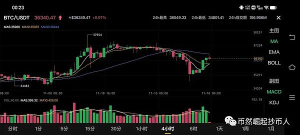 FTX绝地反击记：从破产边缘到资产翻倍的惊天逆转