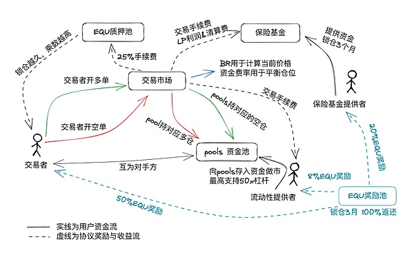 比特币再现强势上涨 华尔街正迎来历史性时刻？