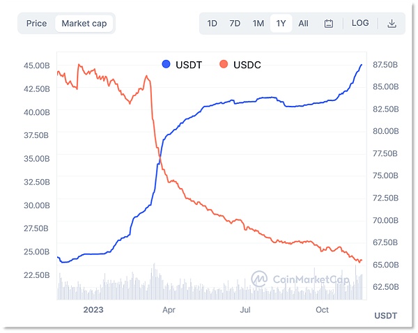 CPT Markets埃及金融展大放异彩：这个奖项拿得实至名归！