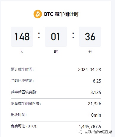 一、别错过这波财富列车