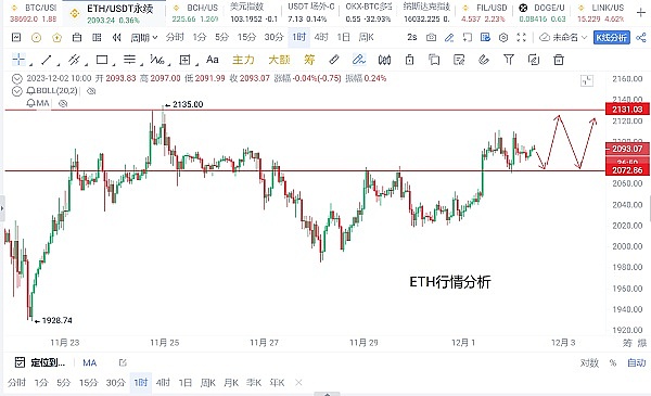 成都Web3盛会：与行业大咖共话加密未来