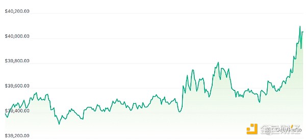 当DeFi遇上NFT：一场颠覆传统金融的完美风暴