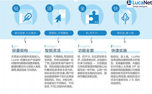 Web3新纪元：NvirWorld与币安Live带你畅游区块链未来