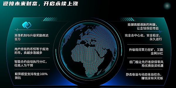 Solana技术突围：以太坊阴影下的逆袭密码