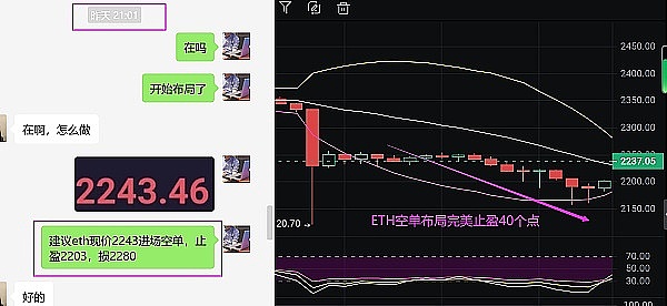狗狗币上演绝地求生大戏：30亿美元押注背后藏着什么？