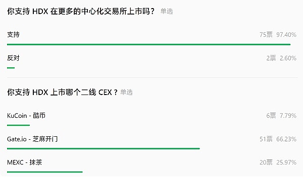 BRC-20热潮退去，Solana能否扛起市场大旗？