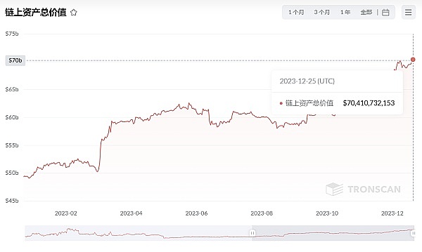 比特币再现疯牛行情：ETF春风能否吹出下一个巅峰？