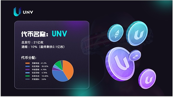 周五加密货币行情观察：BTC与ETH合约交易策略分享