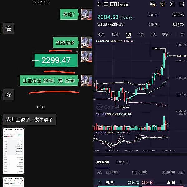 opBNB：能否孕育下一代永续合约交易所的王者？