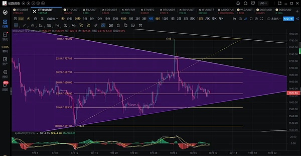 重磅！Starknet STRK代币即将来袭，这次真的不一样