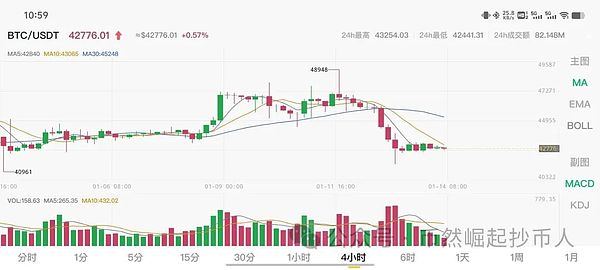 OpenAI权力更迭：山姆·奥特曼突然下课背后的商业博弈