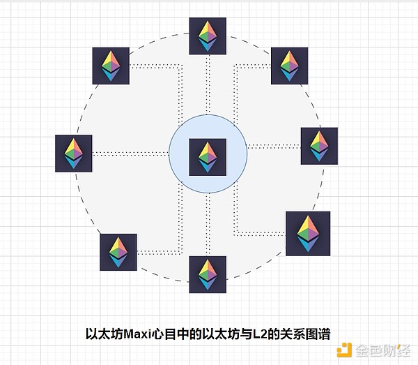 WSPN华丽转身：一个小众支付网络的逆袭之路