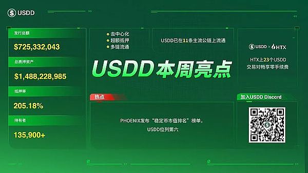 比特币生态风云再起：铭文热潮能否破局？三大看点深度解析