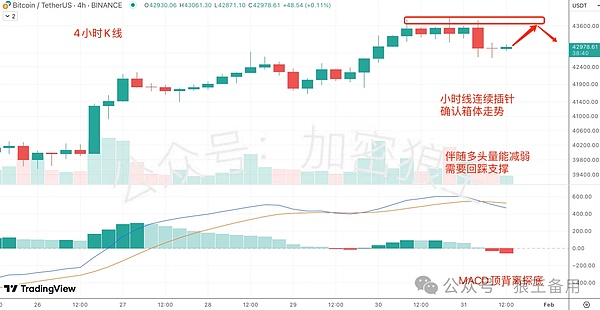中国区块链的春天即将到来？一位法律人的深度观察