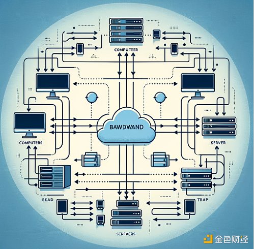 DeFi新贵PoseiSwap：如何在熊市里找到破局之路？