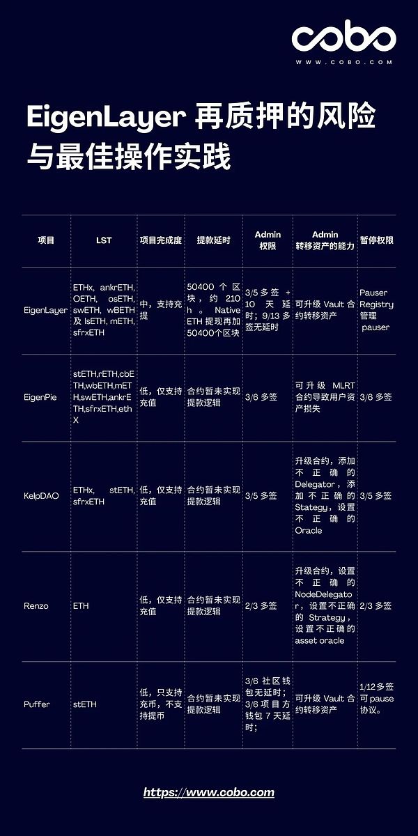 比特币12月3日走势解析：震荡行情中的操作策略