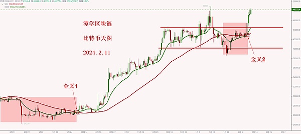 巨头纷纷自立门户：稳定币公链将如何重塑加密支付版图？