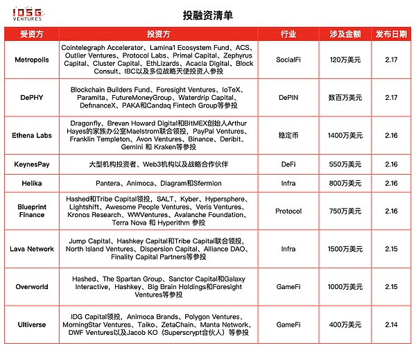 币圈老司机带路：8.27比特币以太坊实战解析