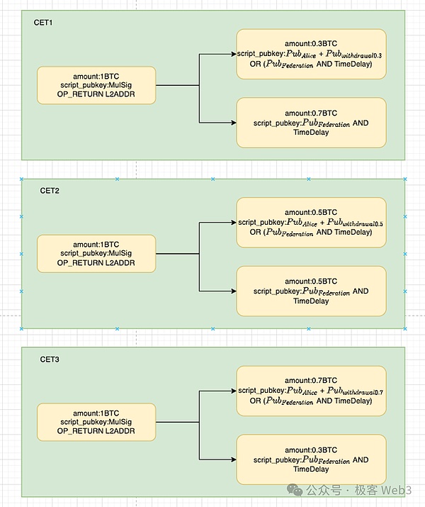OpenAI人事地震：当技术精英遇上董事会政变