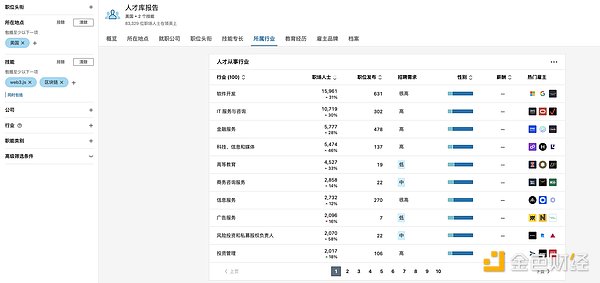 ETH多单获利30点！1650压力位能否突破？