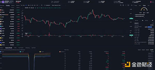 Telegram的Web3突围：一场关乎8亿用户的金融革命