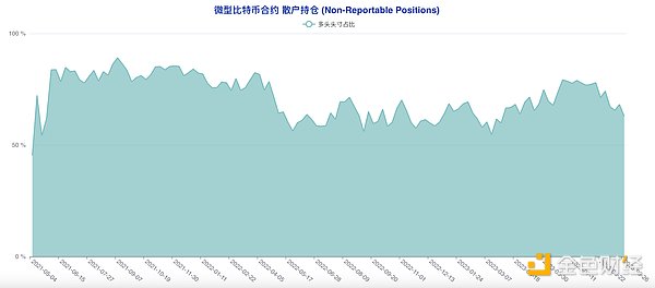 币圈深夜观察：比特币105400生死线 以太坊趋势破位该何去何从