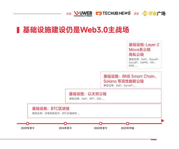9月29日数字货币合约交易指南：市场震荡上行中的机会与风险