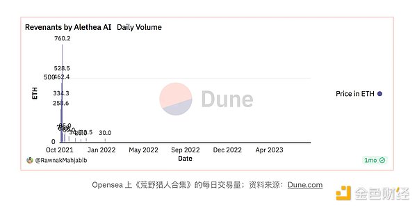 数字小国的加密雄心：爱沙尼亚还能否继续当区块链天堂？