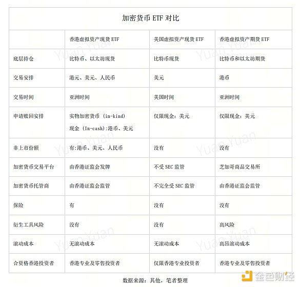 深夜速递：Kraken遭SEC秋后算账，OpenAI投资人集体焦虑