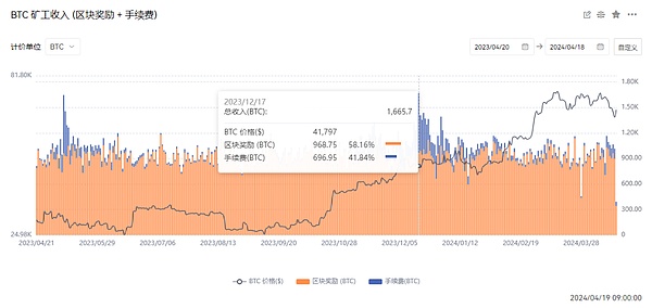今晚鲍威尔讲话将决定市场命运？资深交易员独家解读