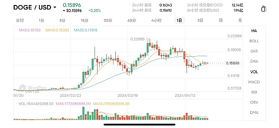 IOTA豪掷10亿迪拉姆，中东数字经济版图迎来重磅玩家