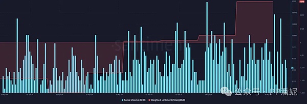 Avalanche网络故障背后的故事：从宕机危机看公链发展困境