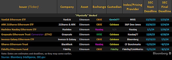 XRP或将迎来惊人涨势：3.8美元不是梦！