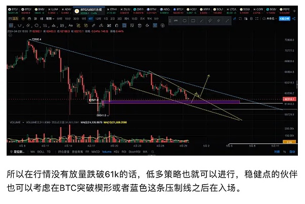 比特币遭遇通胀冷水澡，12万美元关口能否守住？