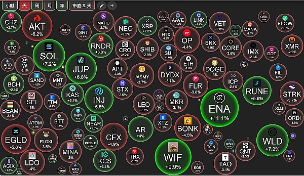 投资智慧：睡个好觉比赚大钱更重要