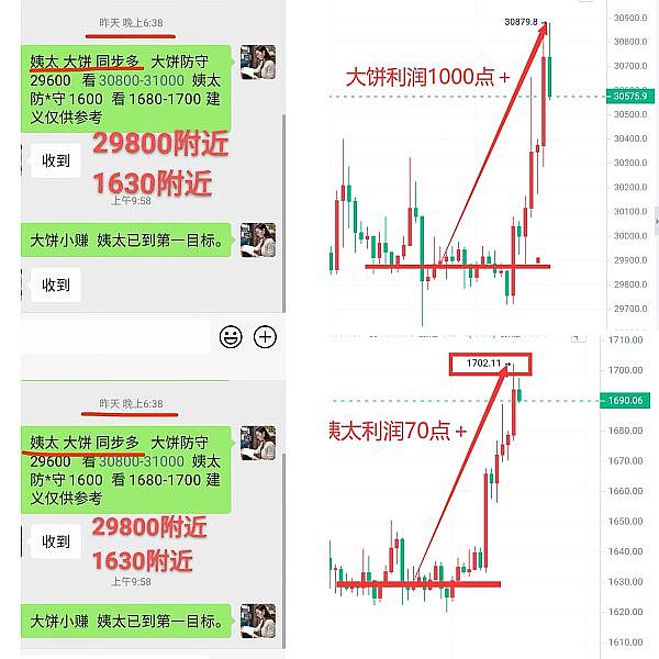 一周暴涨王：FTT、ZRK、TIA三大潜力币深度解析