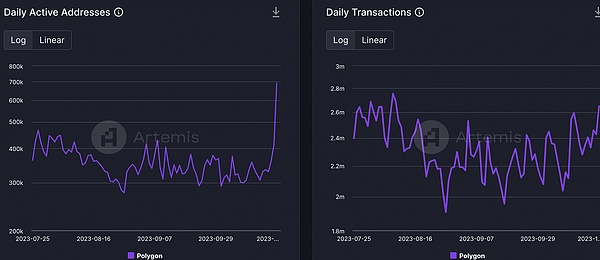 牛市狂欢正当时：FameEX豪掷88万USDT等你来瓜分