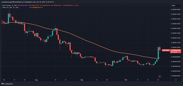 稳定币的华丽转身：从加密玩具到金融基础设施的革命