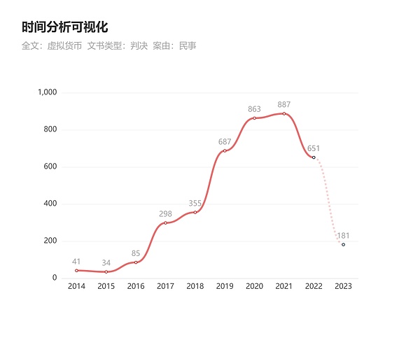 谁在主宰全链游戏的未来？揭秘最具影响力的DAO组织