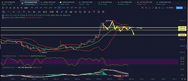 手把手教你：如何把DOT资产安全转移到Moonbeam网络