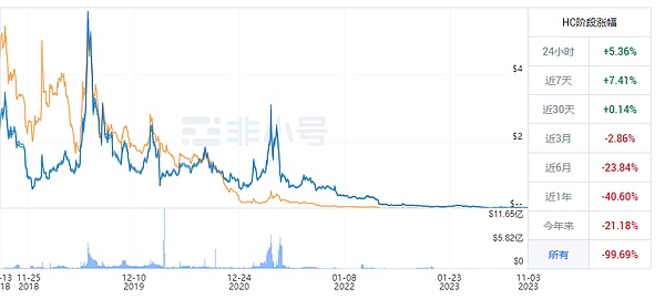货币信仰崩塌：当我们不再相信手里的钱