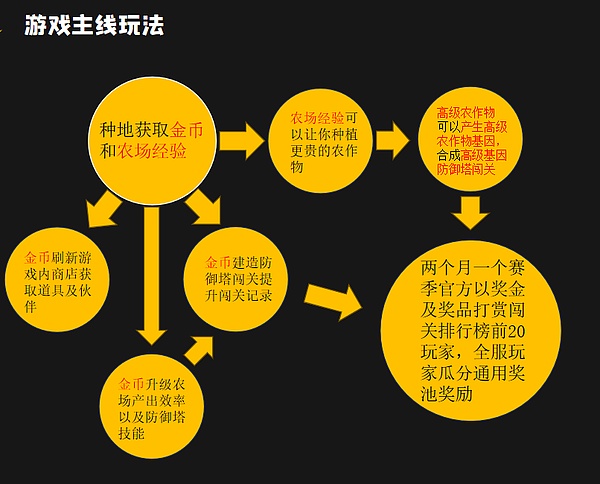 牛市来了？这次可能和你想的不太一样