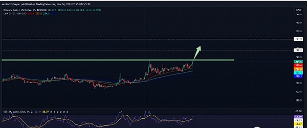 NFT市场周报：CryptoPunks强势反弹 迪士尼入场引发热议