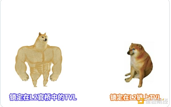 香港RWA实战手记：老司机眼中的机遇与坑