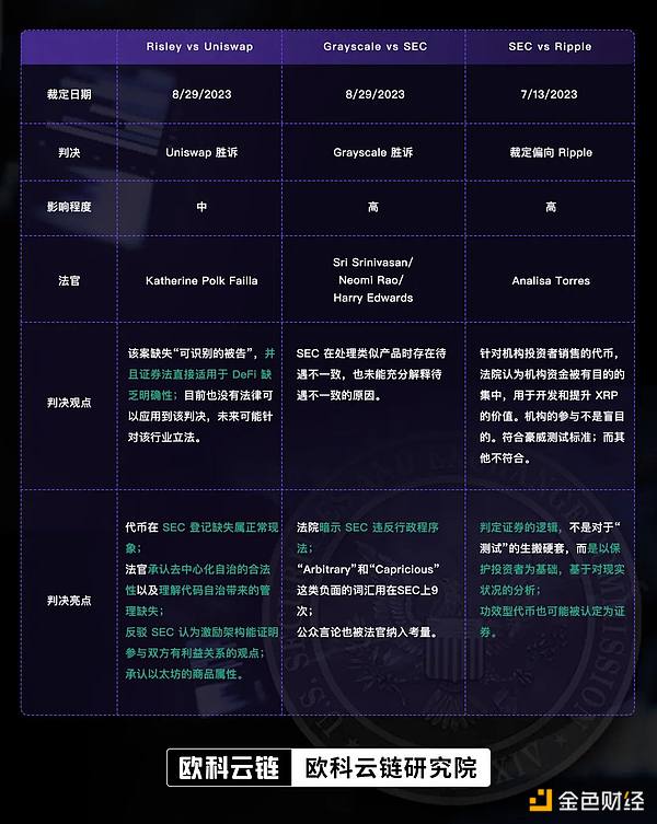 金融巨头180度大转弯：2.5万亿资管机构为何为比特币正名？