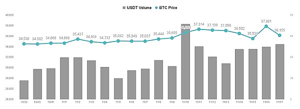 JASMINER闪耀迪拜：一场颠覆想象的区块链盛宴