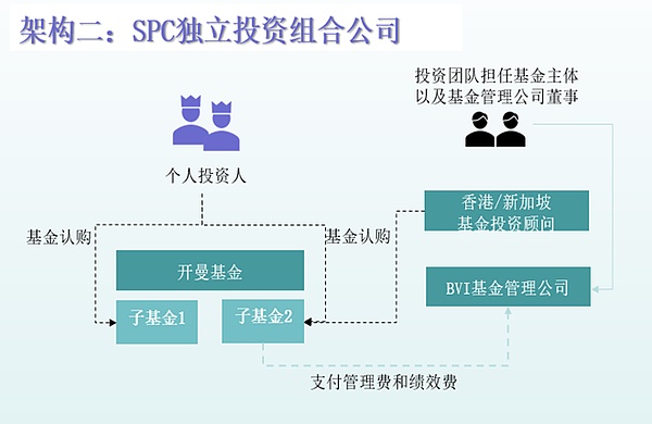 数智时代下，财务人的转型与突围——2023厦门财务数字化盛会纪实