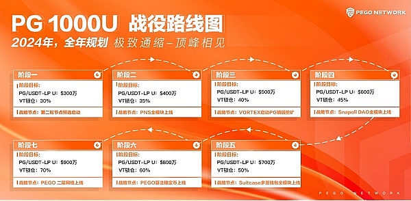 SBF审判落幕：加密行业能否真正走出阴影？